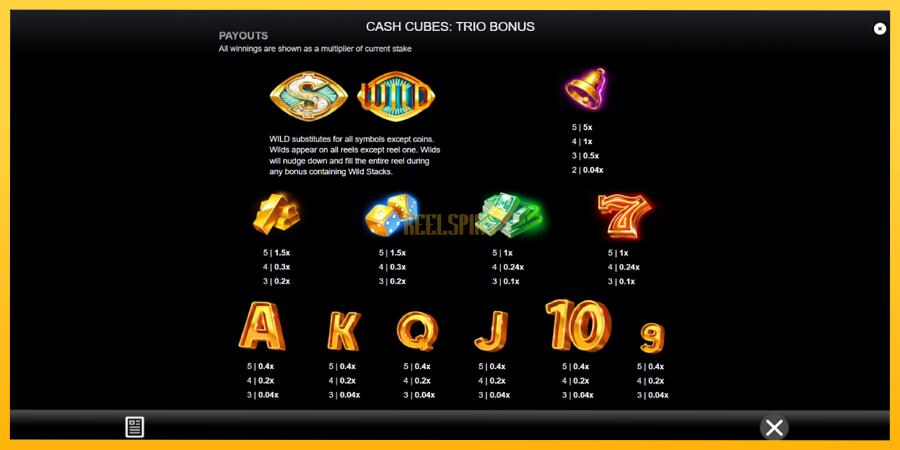 სურათი 5 სათამაშო მანქანა Cash Cubes: Trio Bonus