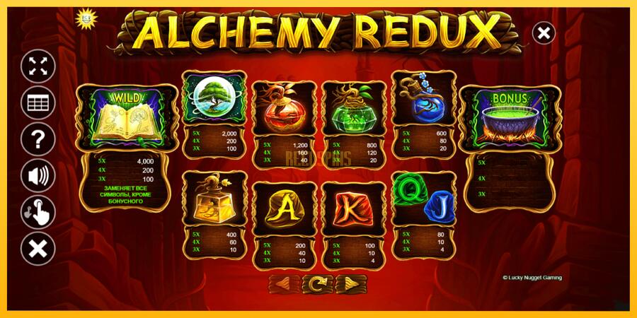 სურათი 6 სათამაშო მანქანა Alchemy Redux