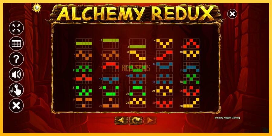 სურათი 7 სათამაშო მანქანა Alchemy Redux