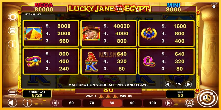 სურათი 5 სათამაშო მანქანა Lucky Jane in Egypt Hold & Win