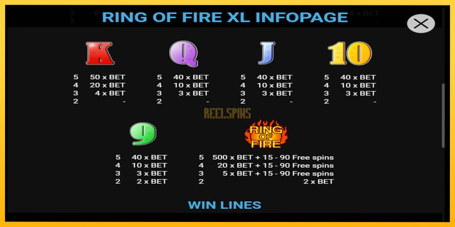 სურათი 3 სათამაშო მანქანა Ring of Fire XL