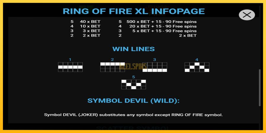 სურათი 4 სათამაშო მანქანა Ring of Fire XL