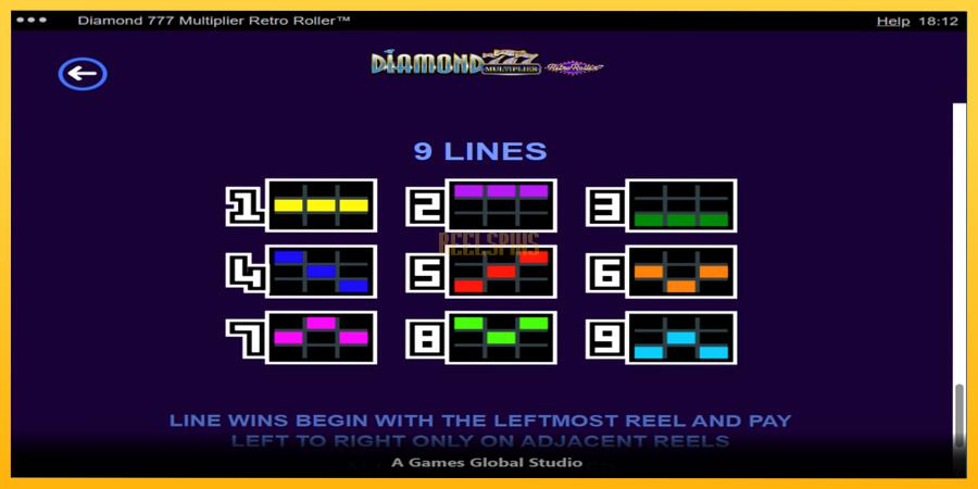 სურათი 7 სათამაშო მანქანა Diamond 777 Multiplier Retro Roller