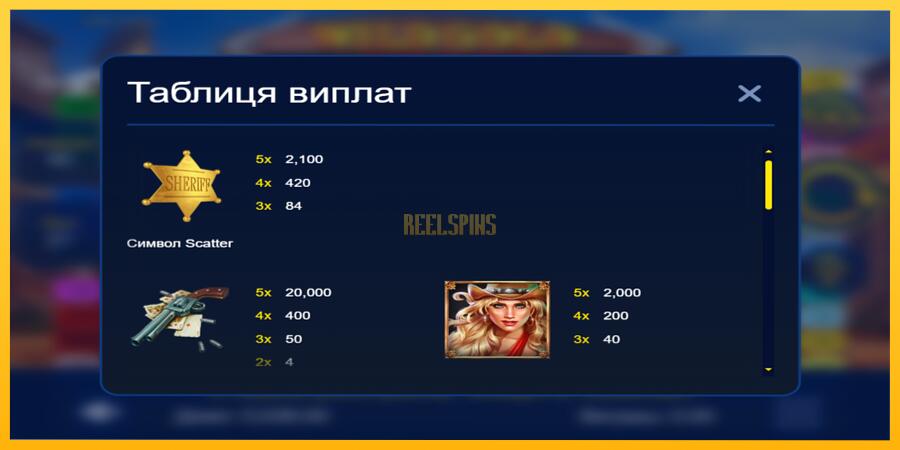 სურათი 3 სათამაშო მანქანა Wild Gold 100000