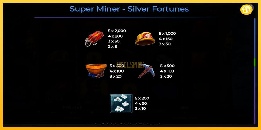 სურათი 6 სათამაშო მანქანა Super Miner Silver Fortunes