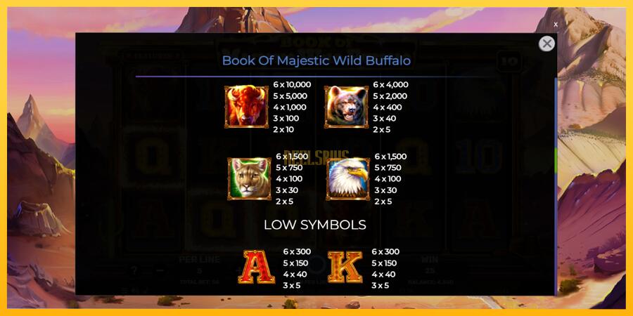 სურათი 6 სათამაშო მანქანა Book of Majestic Wild Buffalo