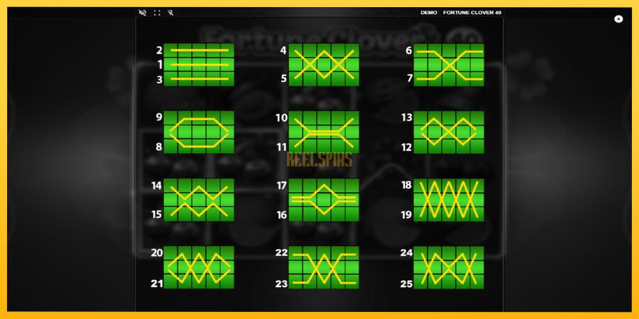 სურათი 6 სათამაშო მანქანა Fortune Clover 40
