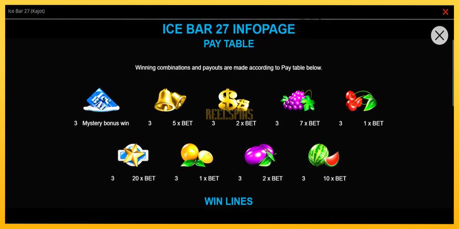 სურათი 2 სათამაშო მანქანა Ice Bar 27