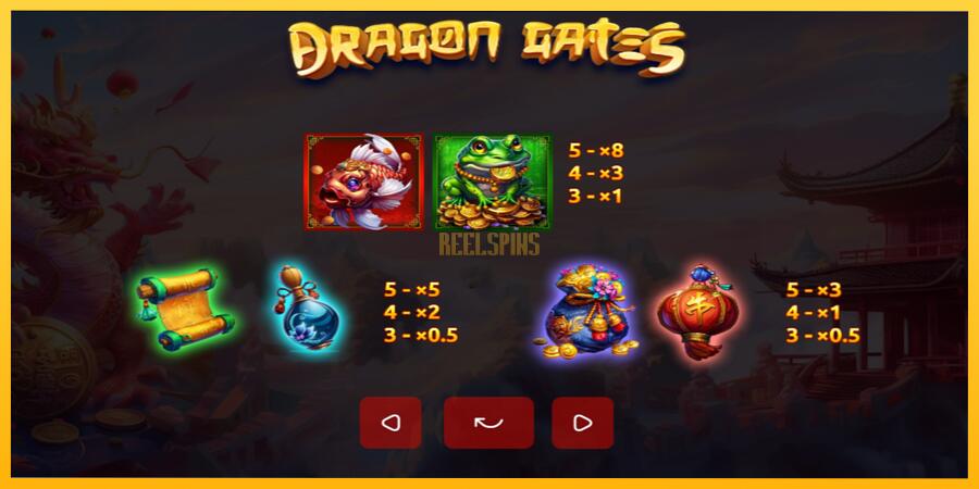 სურათი 6 სათამაშო მანქანა Dragon Gates