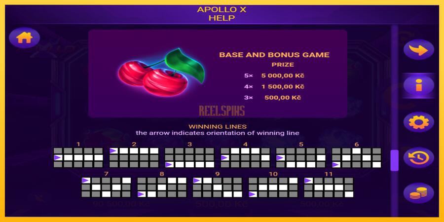 სურათი 6 სათამაშო მანქანა Apollo X