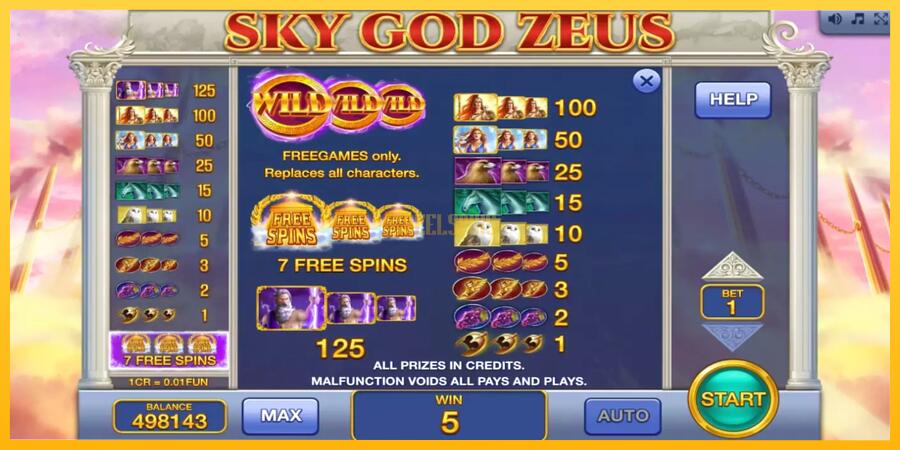 სურათი 7 სათამაშო მანქანა Sky God Zeus 3x3