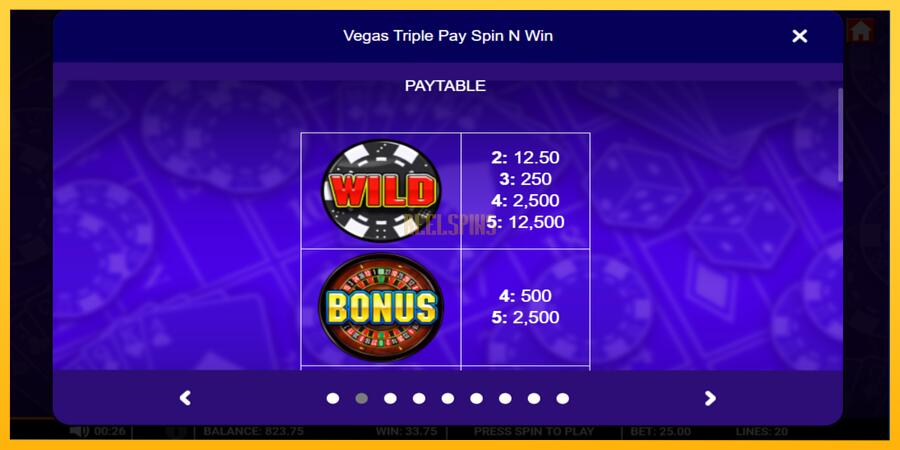 სურათი 3 სათამაშო მანქანა Vegas Triple Pay Spin n Win