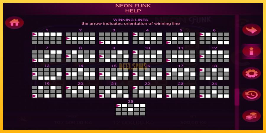 სურათი 6 სათამაშო მანქანა Neon Funk