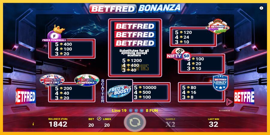 სურათი 5 სათამაშო მანქანა Betfred Bonanza