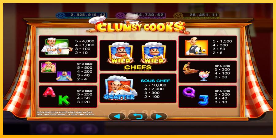 სურათი 3 სათამაშო მანქანა Clumsy Cooks