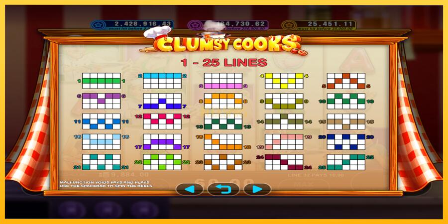 სურათი 4 სათამაშო მანქანა Clumsy Cooks