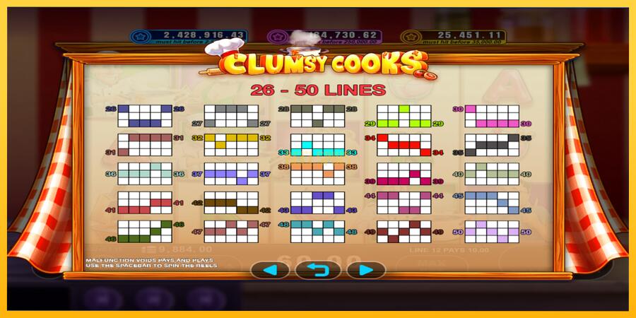 სურათი 5 სათამაშო მანქანა Clumsy Cooks