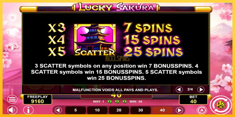 სურათი 6 სათამაშო მანქანა Lucky Sakura Win Spins