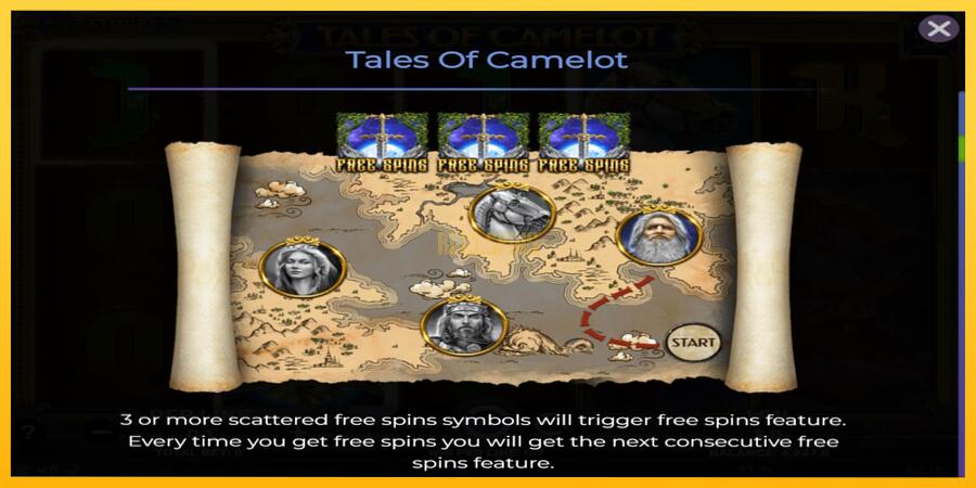 სურათი 4 სათამაშო მანქანა Tales of Camelot