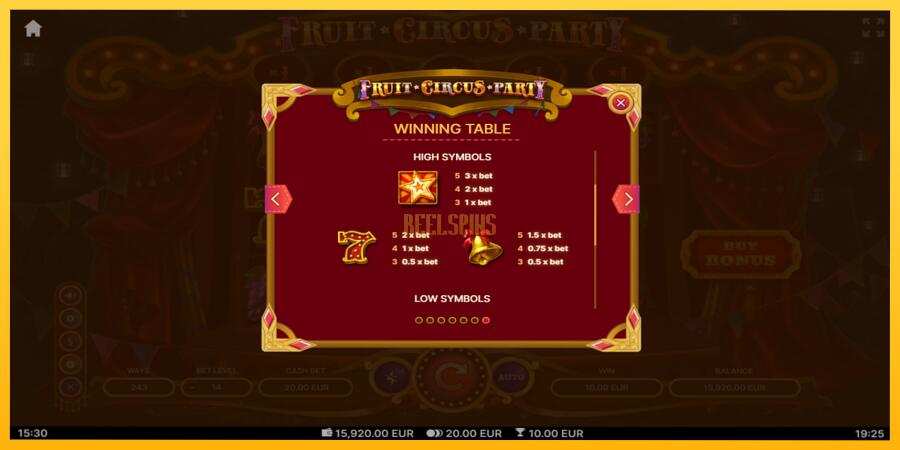 სურათი 7 სათამაშო მანქანა Fruit Circus Party