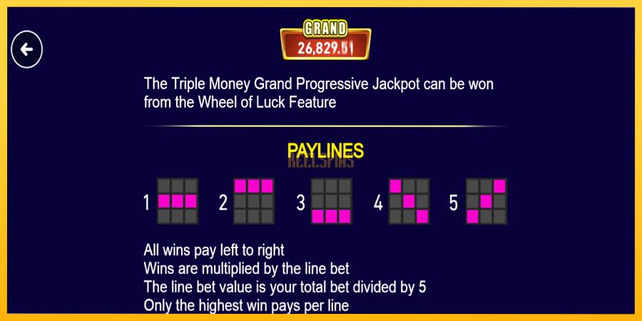 სურათი 7 სათამაშო მანქანა Triple Money Jackpot