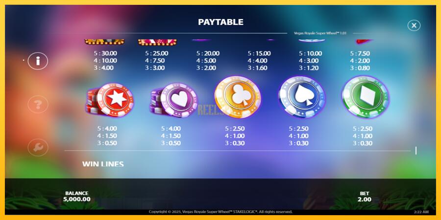 სურათი 4 სათამაშო მანქანა Vegas Royale Super Wheel